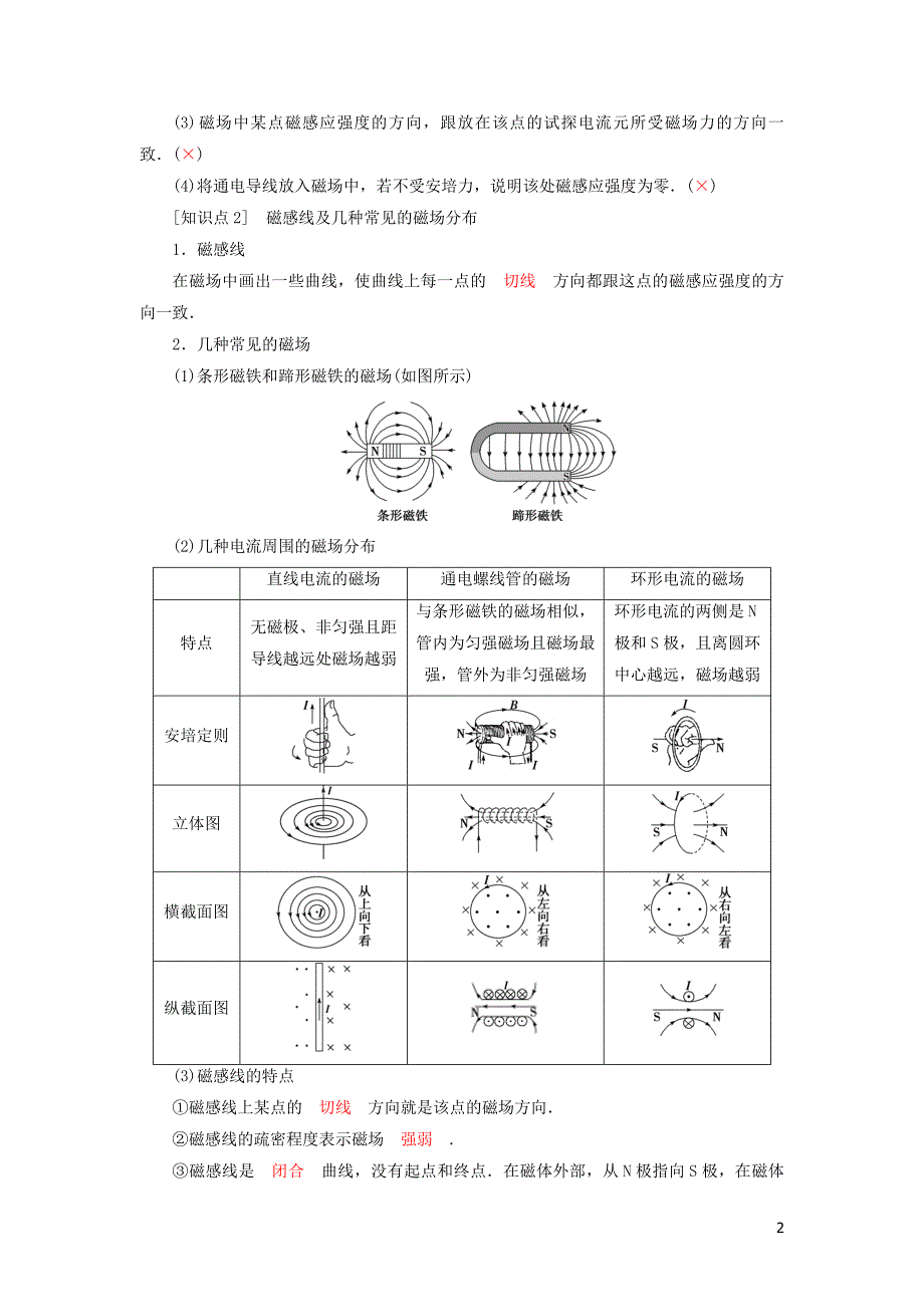 2020高考物理一轮总复习 第九章 第1讲 磁场及其对电流的作用讲义（含解析）新人教版_第2页