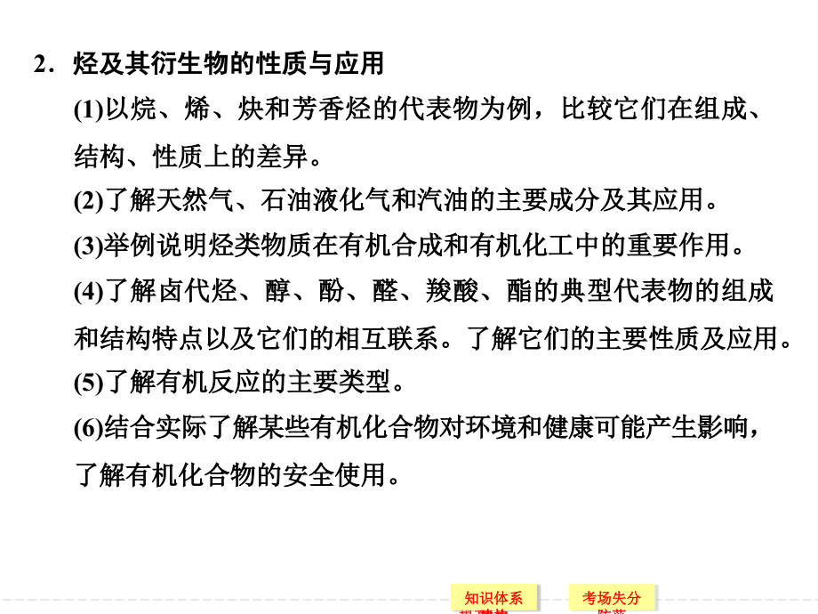 2014年高考化学第二轮专题复习课件40份创新设计2014届高考化学二轮复习简易通浙江专用知能提升课件第11讲有机化学基础104张，高考命题视角+考场失分防范+学科素养提升_第3页