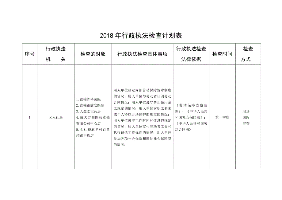 2018年行政执法检查计划表_第1页