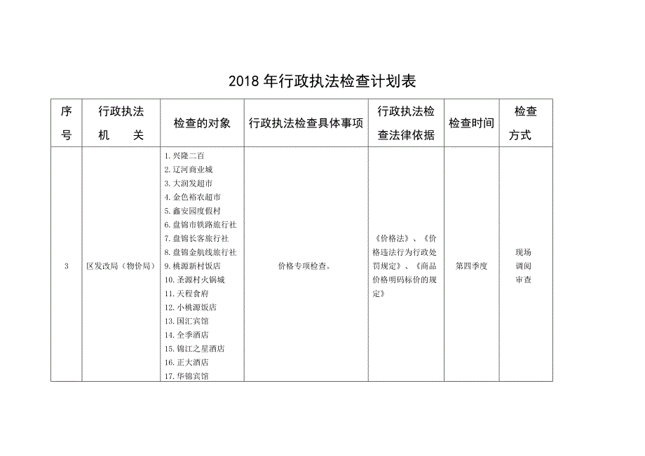 2018年行政执法检查计划表_第3页