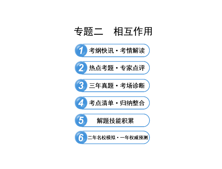 2013年高考三轮冲刺讲解课件专题二相互作用1章节_第1页