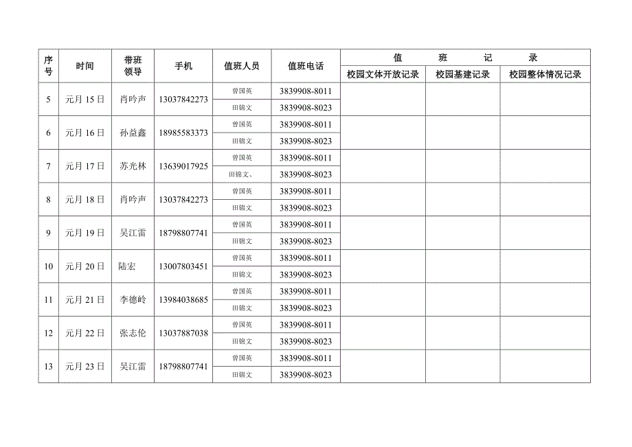 2013-2014寒假值班表_第2页