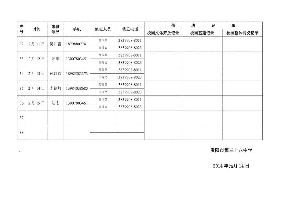 2013-2014寒假值班表_第5页