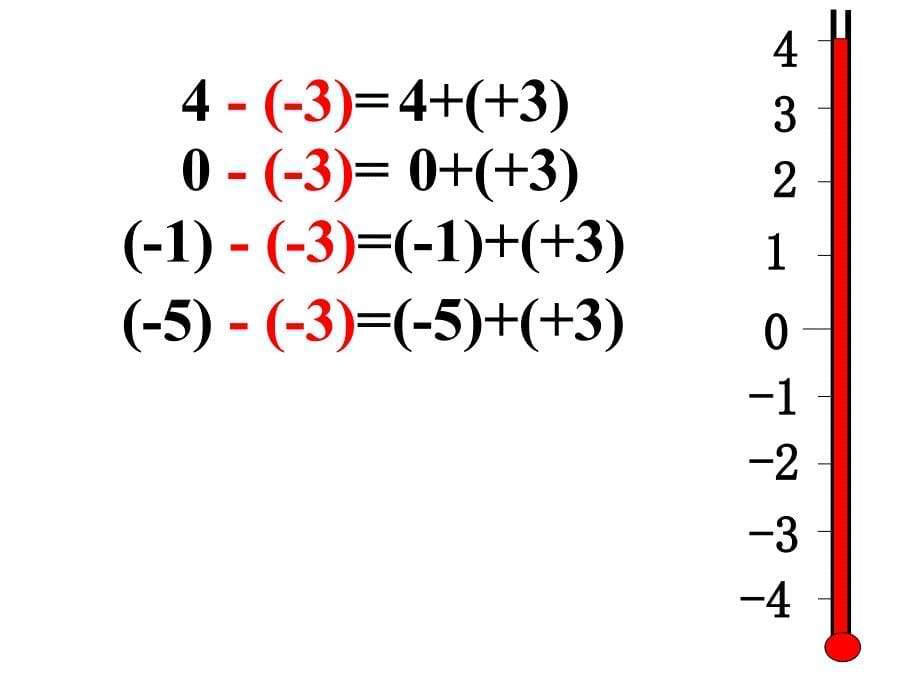 §1.3有理数的加减法1.3有理数的减法第1课时1章节_第5页