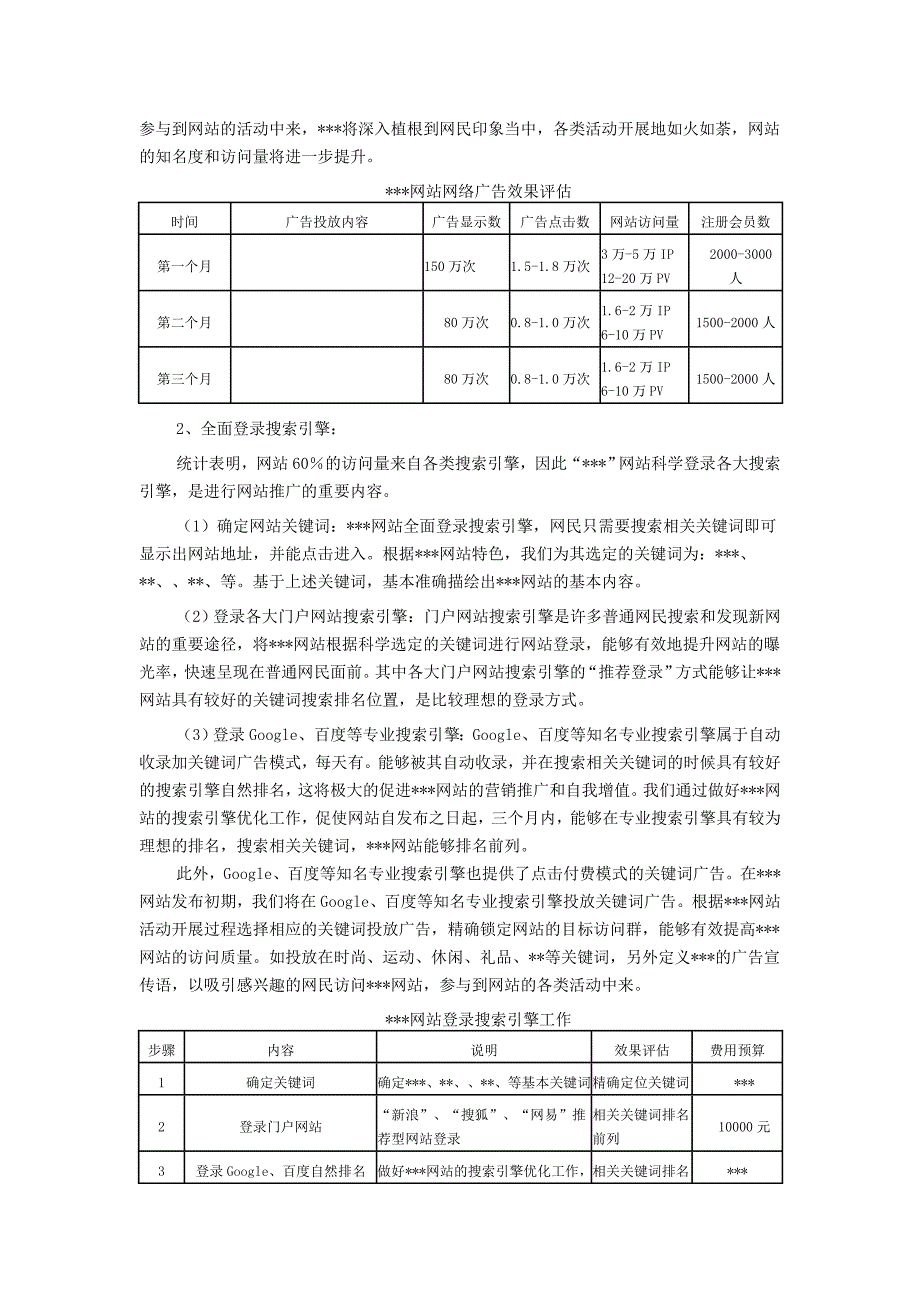 最新最专业的企业网站推广方案_第3页