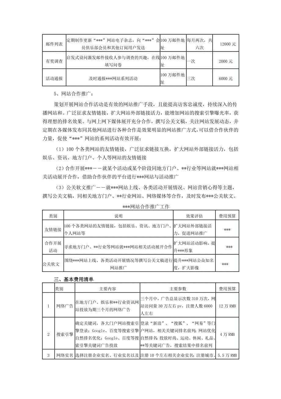 最新最专业的企业网站推广方案_第5页