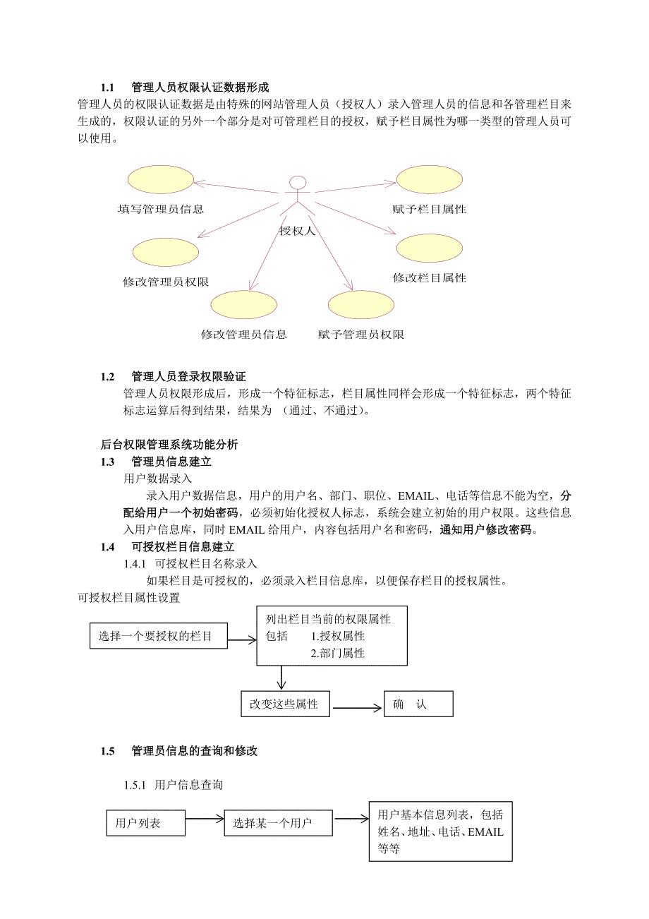 网站建设方案书范本_第4页