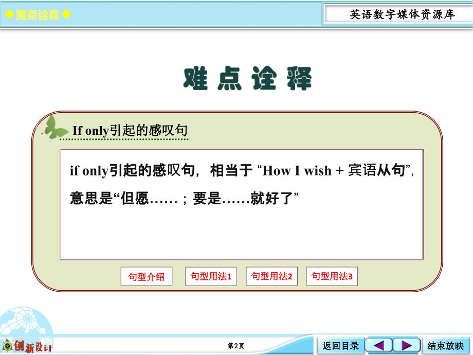 2016版创新设计·高考总复习高中英语人教版常考句式36份12016版创新设计·高考总复习高中英语人教版常考句式ifonly引起的感叹句_第2页