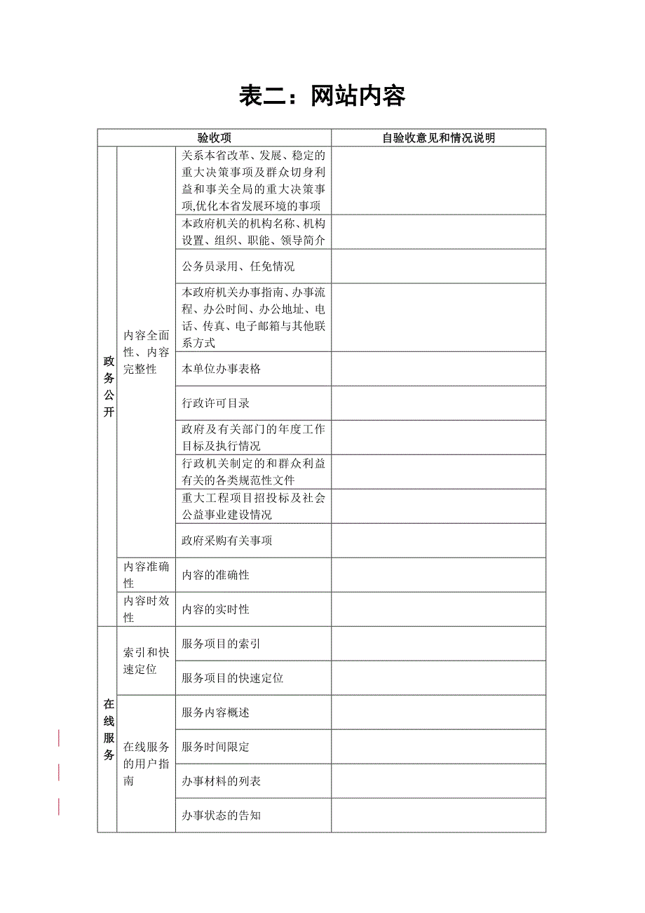 浙江省政府门户网站子网站验收表汇总_第4页