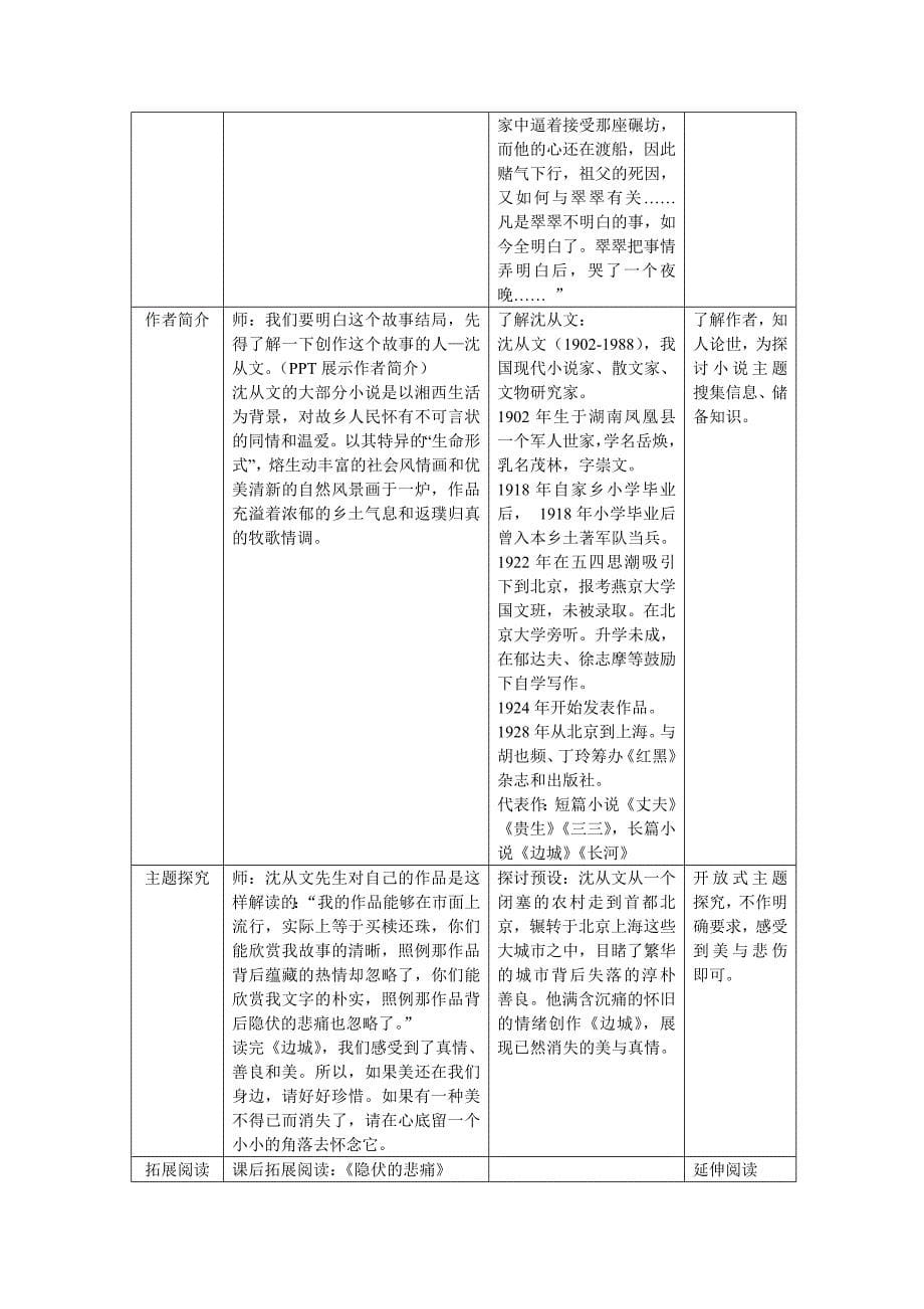 《边城》(节选)教学设计范文_第5页