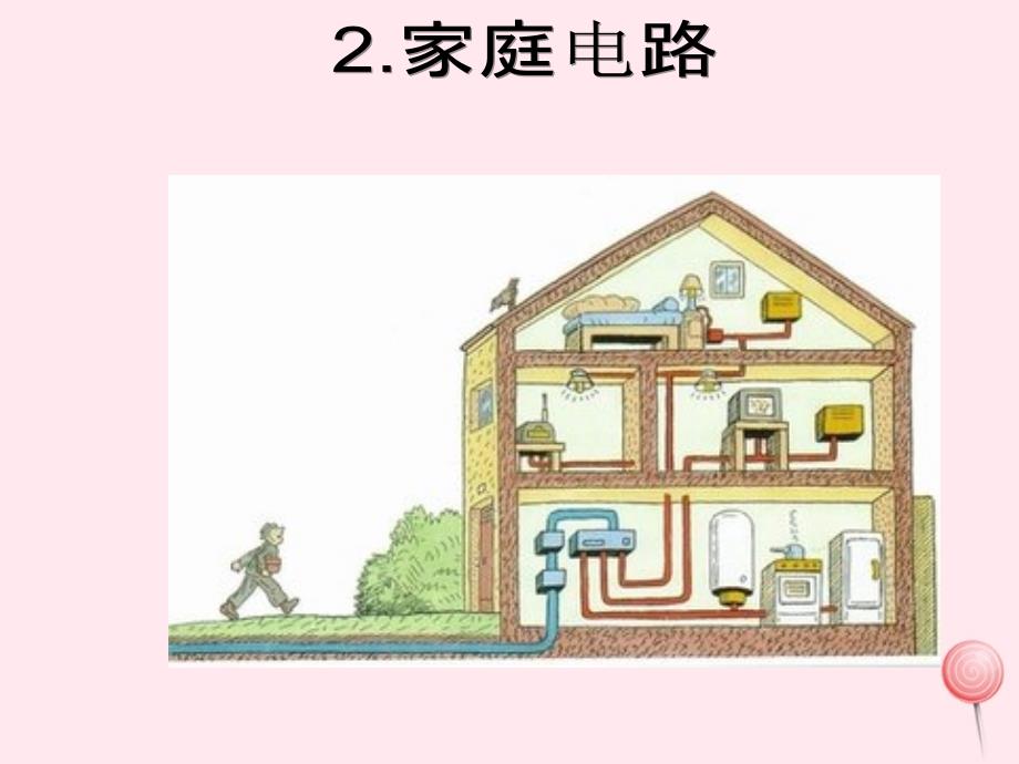 九年级物理下册 9.2 家庭电路课件 （新版）教科版_第1页