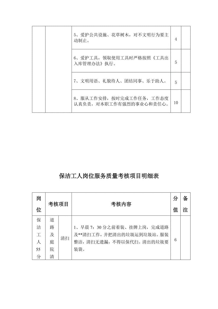 保洁工人岗位标准化作业指导书_第5页