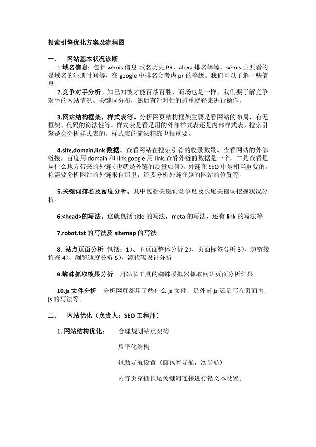 网站搜索引擎优化方案与流程图