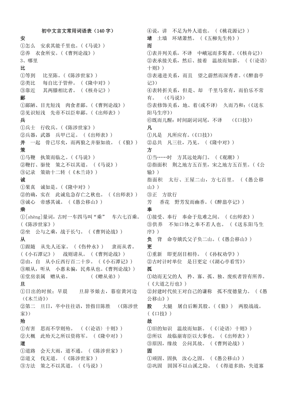 初中文言文常用词语(140字)_第1页