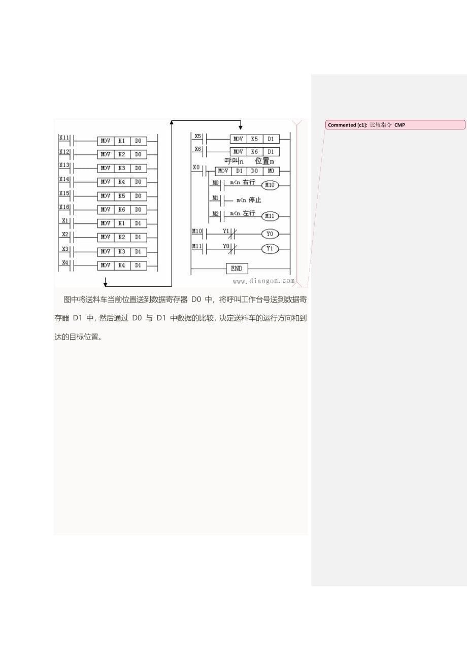 三菱FX-PLC编程实例_第5页