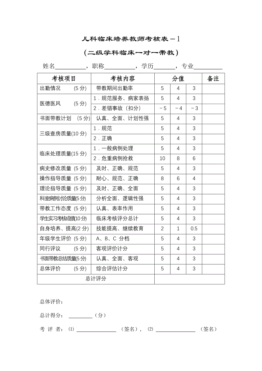 儿科临床培养教师考核表-1_第1页