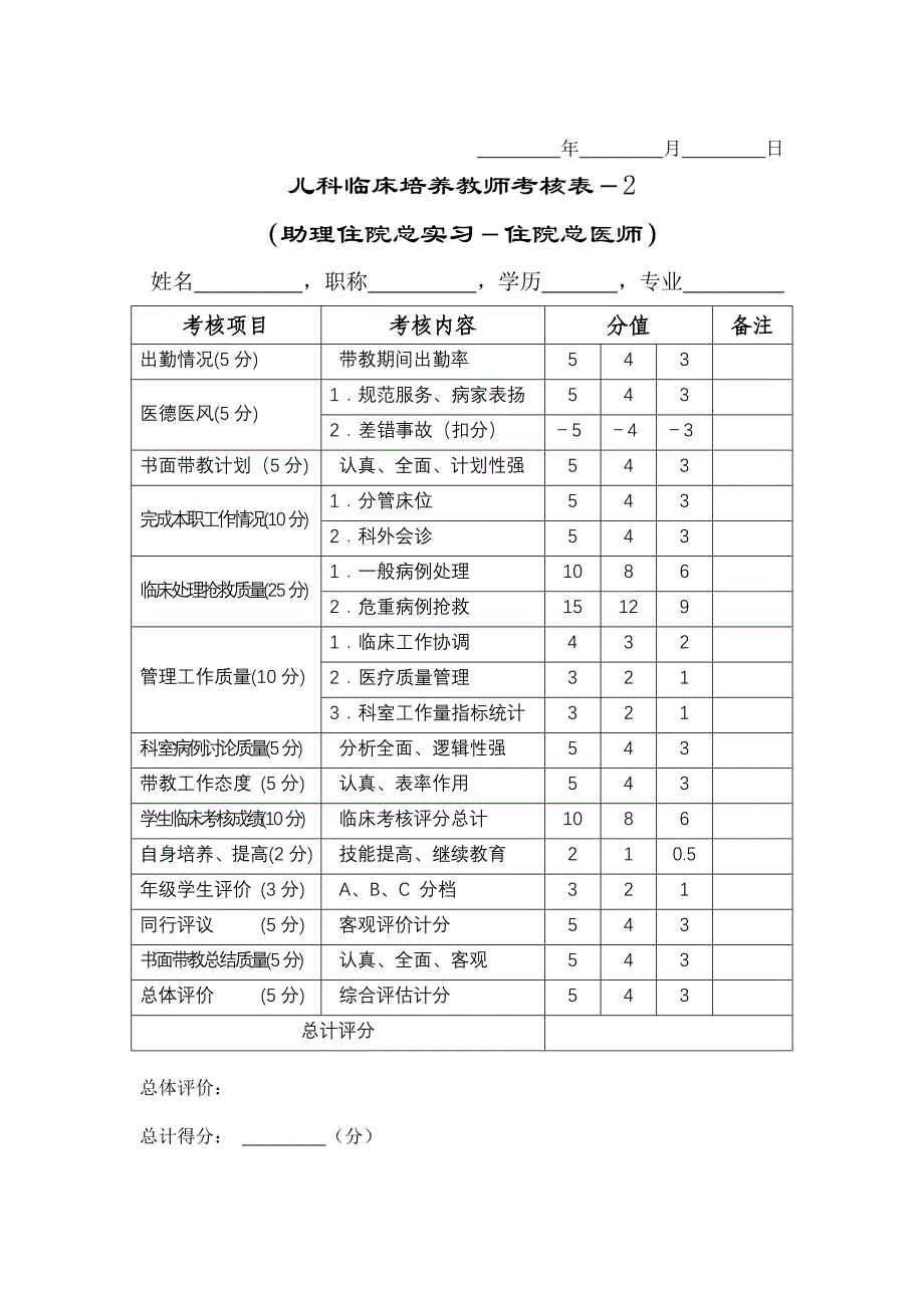 儿科临床培养教师考核表-1_第2页