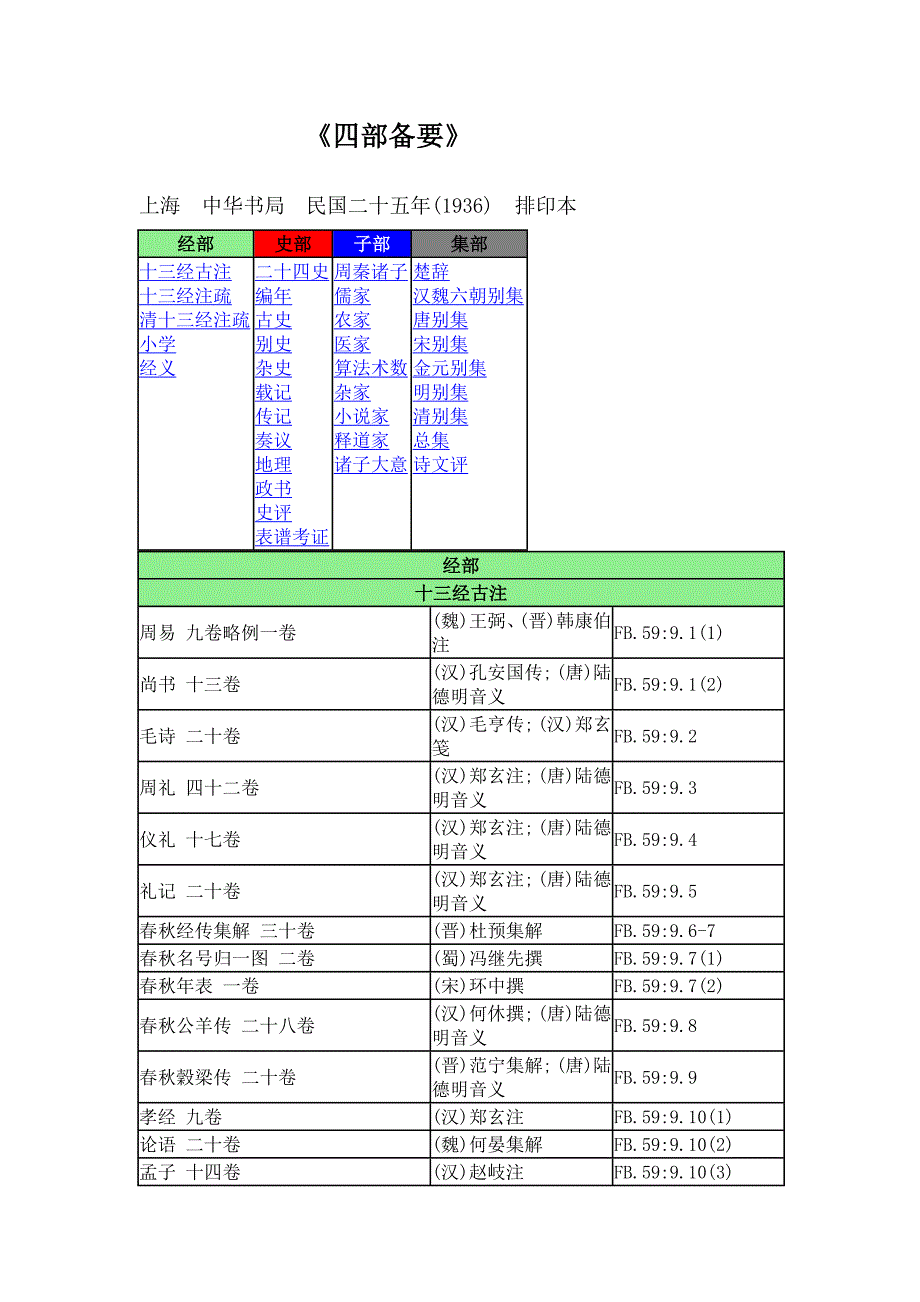 四部备要_第1页