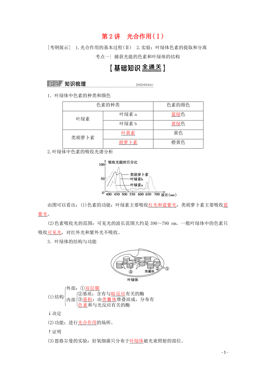 2020版高考生物一轮复习 第3单元 第2讲 光合作用（ⅰ）教学案 苏教版必修1_第1页