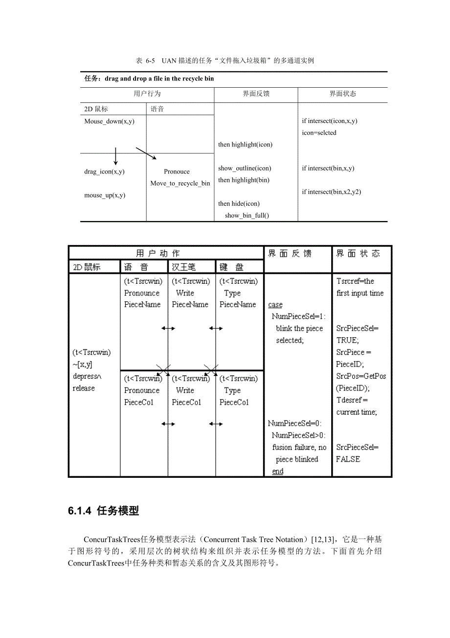 人机交互与界面设计材料_第2页