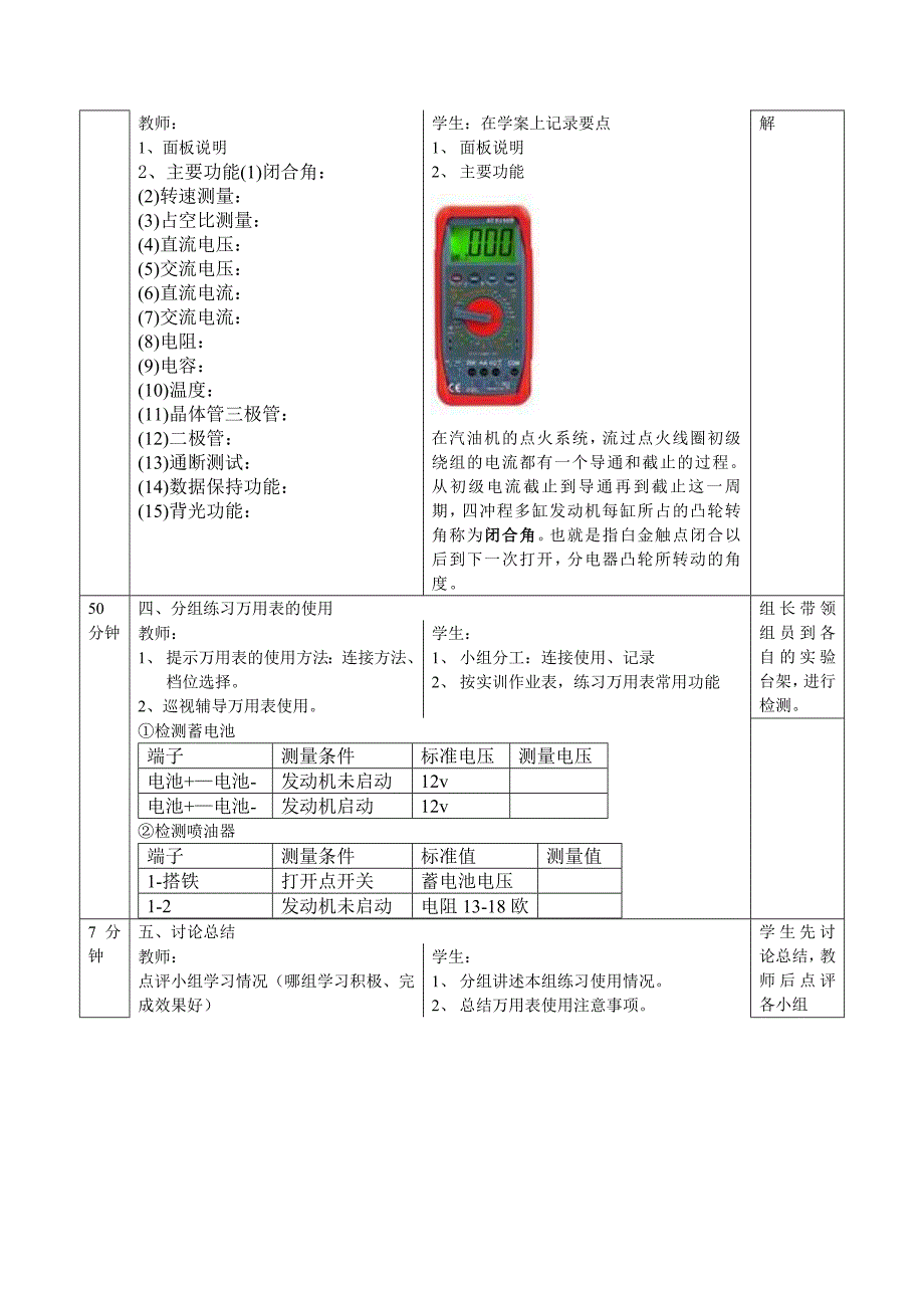 《汽车故障诊断设备》教学设计_第3页