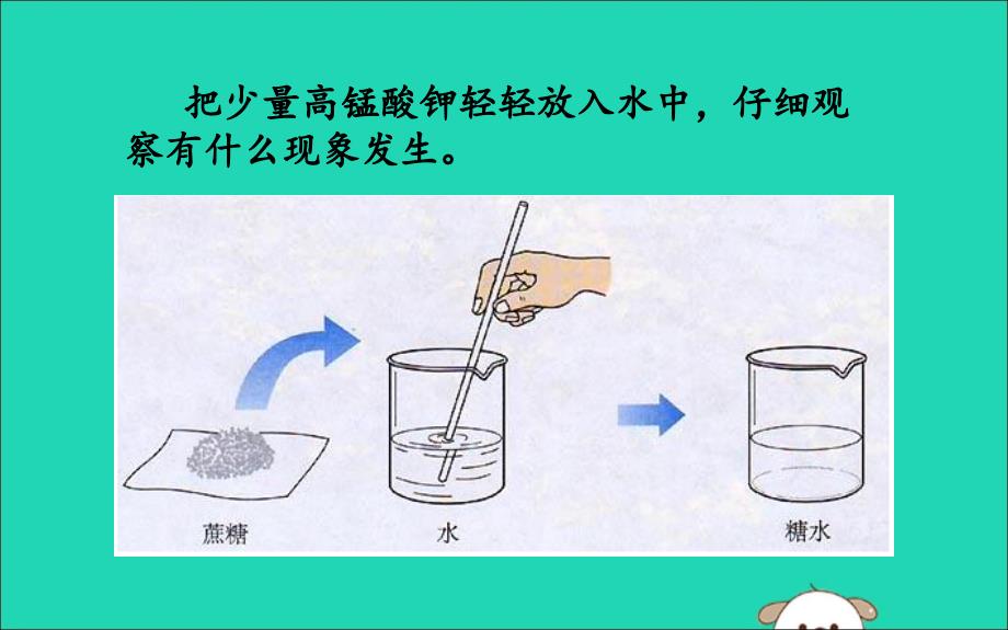 一年级科学下册 水和空气 2 糖到哪去了课件 冀教版_第4页