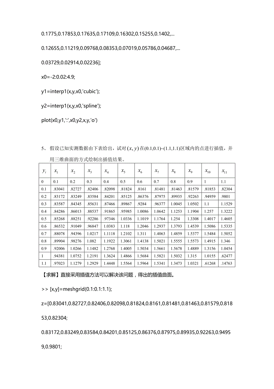 matlab作业2参考 答案(2018)_第4页