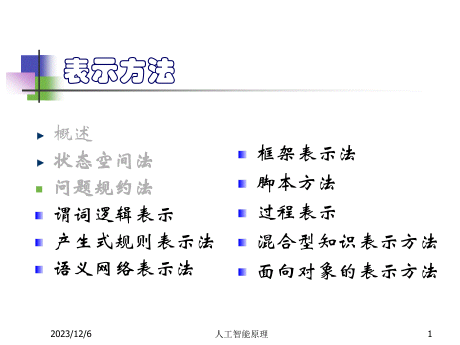 2015AI课件知识表示精简_第1页