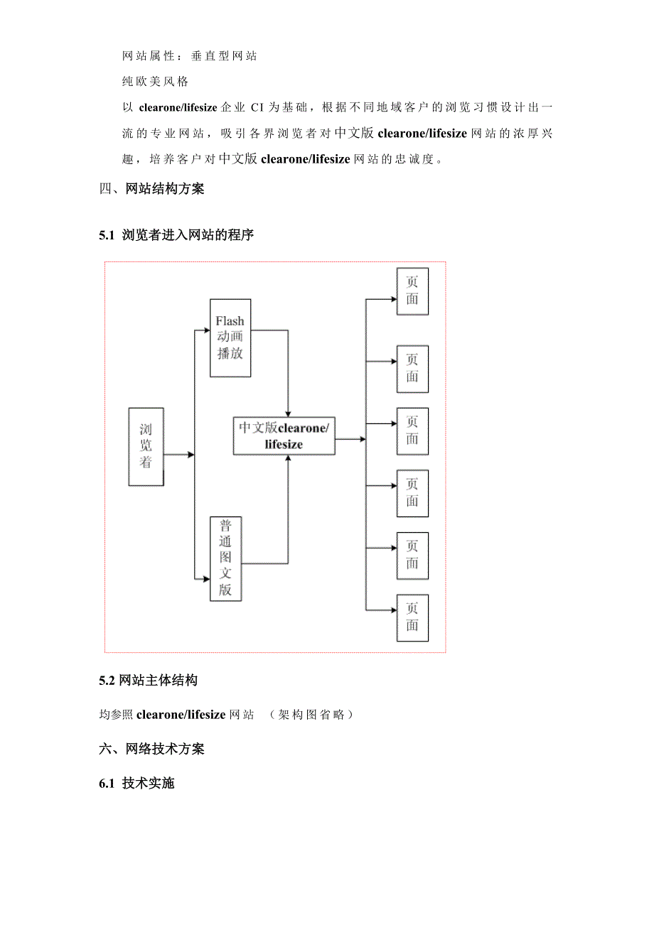 网站设计风格与建设程序_第2页