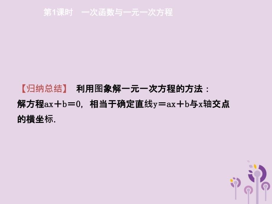 2018年春八年级数学下册 第十九章 一次函数 19.2.3 一次函数与方程、不等式 第1课时 一次函数与一元一次方程导学课件 （新版）新人教版_第5页