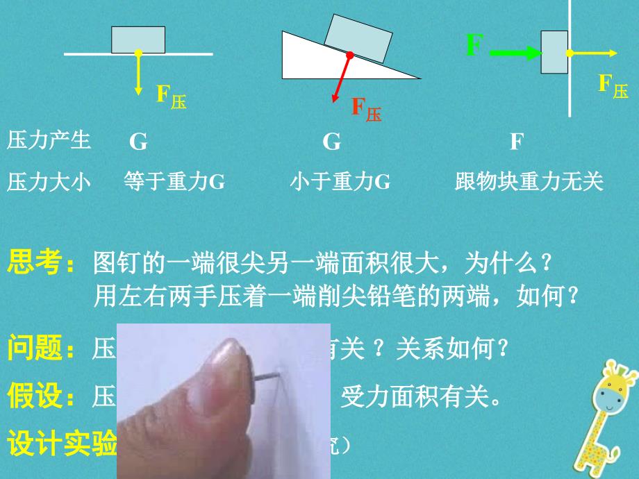 2018八年级物理上册 4.1《压力 压强》课件1 北京课改版_第3页