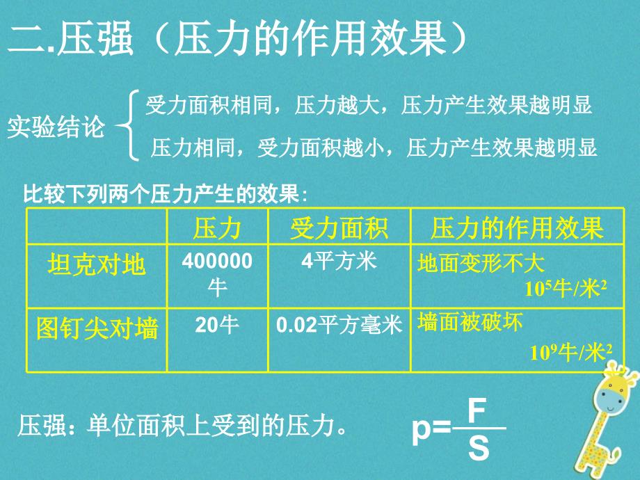 2018八年级物理上册 4.1《压力 压强》课件1 北京课改版_第4页