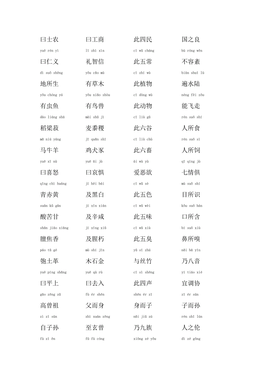 三字经带拼音全文及注释--简化版_第3页