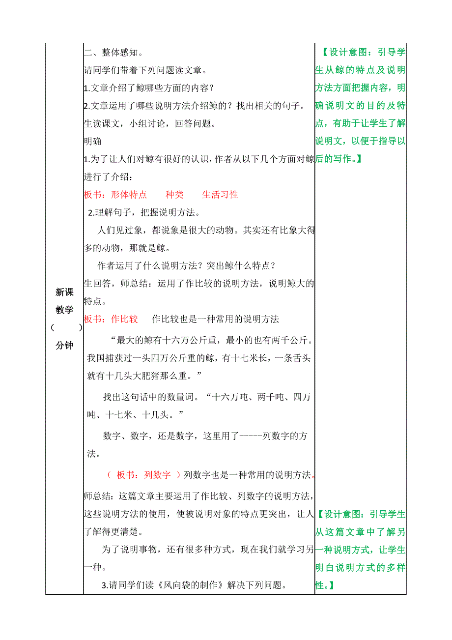 部编人教新版五年级语文上册-习作例文《鲸》《风向带的制作》教案带教学反思_第2页