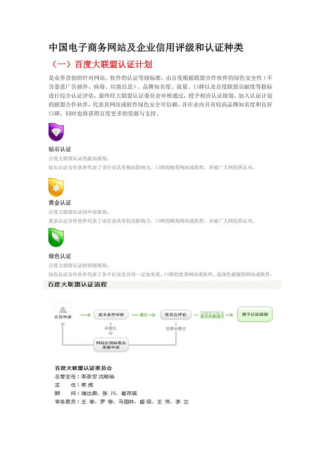 我国电子商务网站与企业信用评级及认证种类