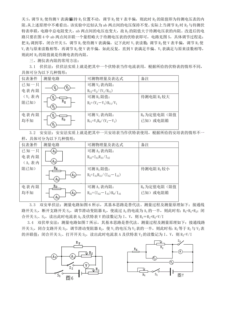 伏安法、半偏法测电阻的改进与仪表电阻测量方法汇总_第2页