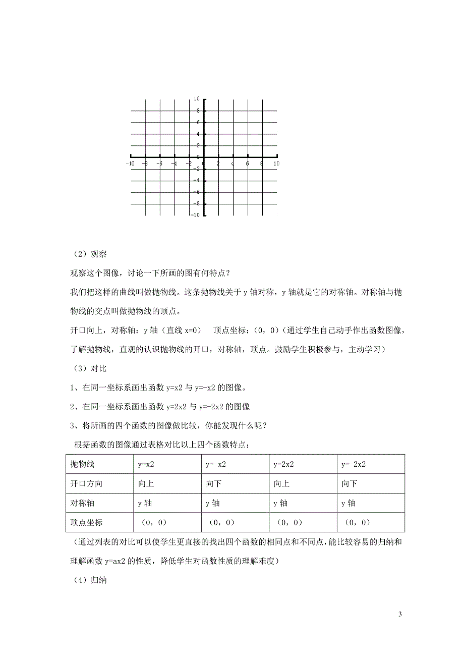 九年级数学下册 第三十章 二次函数 30.2 二次函数的图像和性质 二次函数y=ax2的图像和性质说课稿 （新版）冀教版_第3页