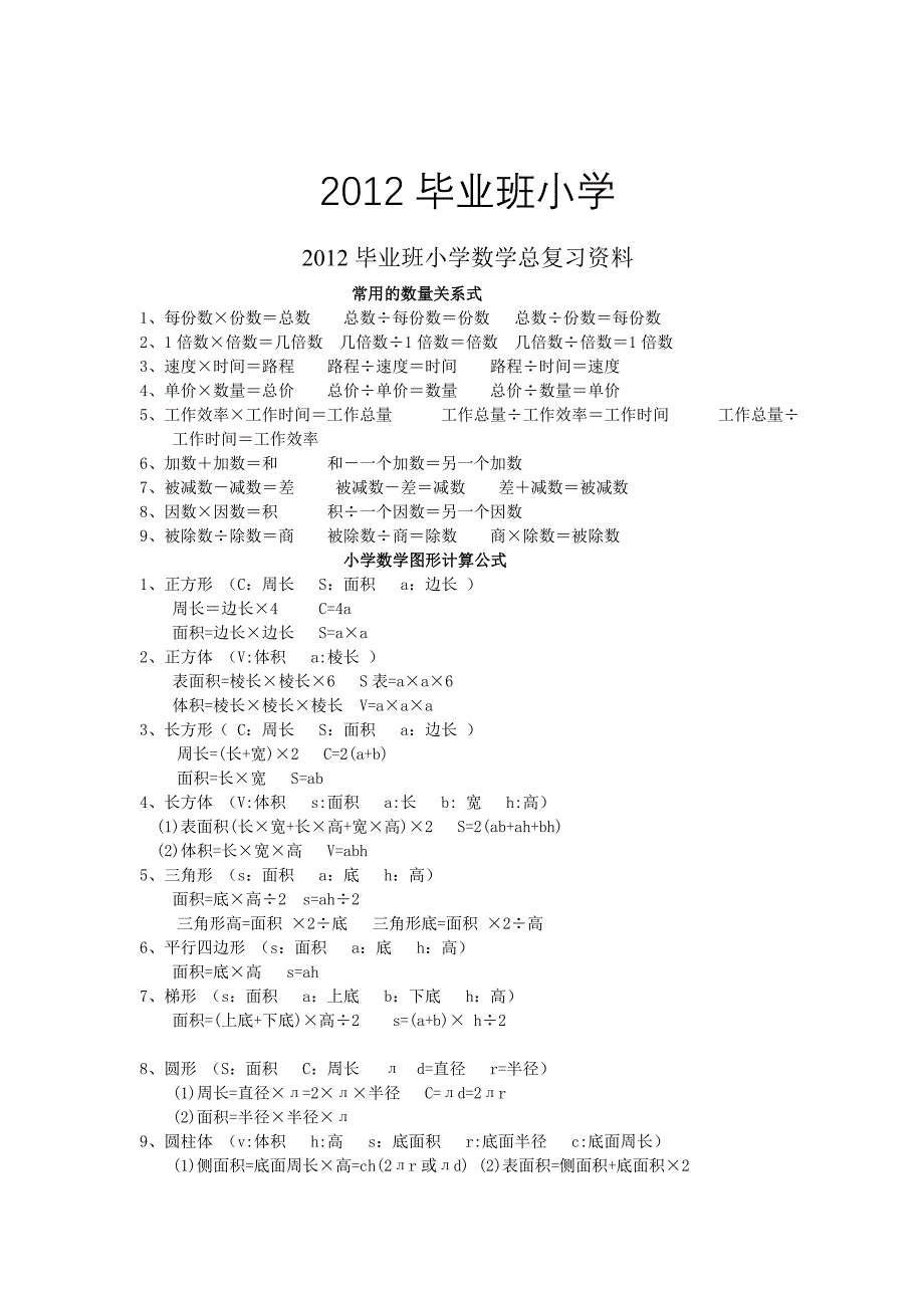 2012小学六年级毕业数学总复习资料_第1页