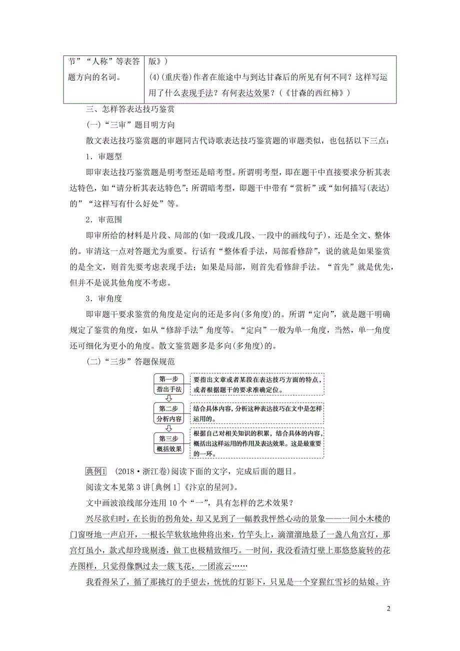 2020版高考语文大一轮复习 第3部分 专题16 第6讲 深化欣赏水平讲义_第2页