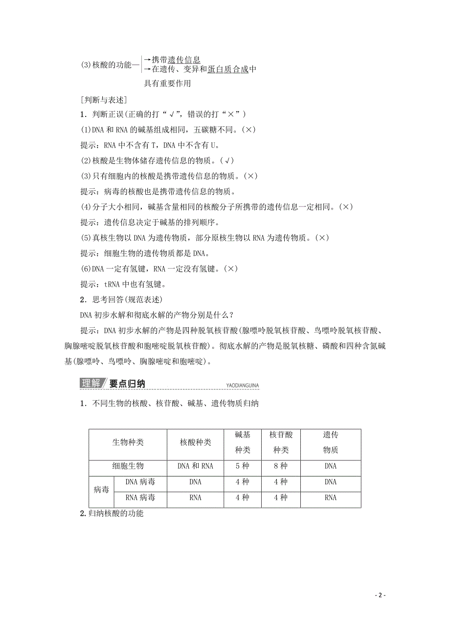 2020版高考生物一轮复习 第1单元 第4讲 核酸、糖类和脂质教学案 新人教版_第2页