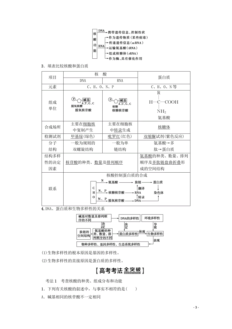 2020版高考生物一轮复习 第1单元 第4讲 核酸、糖类和脂质教学案 新人教版_第3页