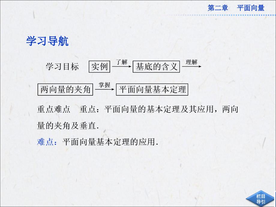 2014-2015高中数学必修4课件28份2.3.1平面向量基本定理课件_第2页