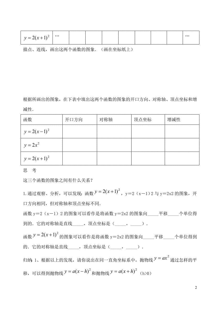 九年级数学下册 第二十六章 二次函数 26.2 二次函数的图象与性质 二次函数y=a（x-h）2的图象和性质学案（无答案）（新版）华东师大版_第2页