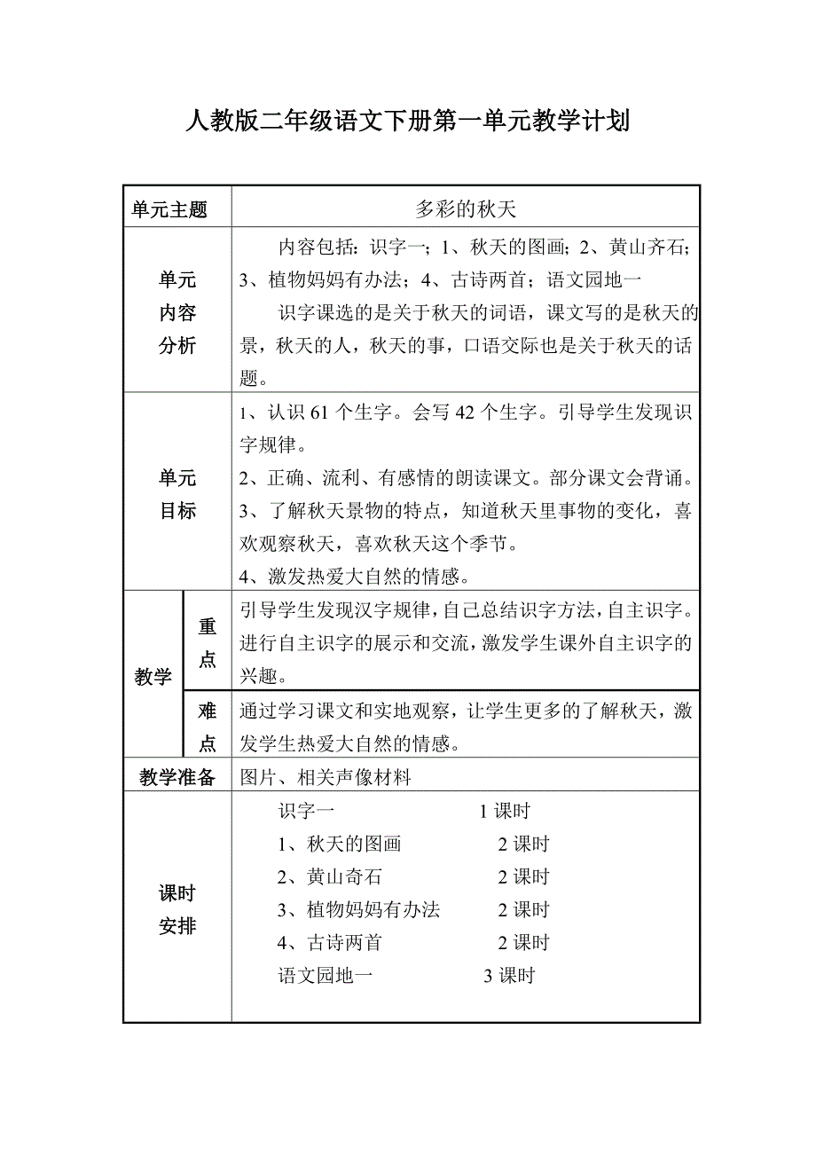 人教版小学二年级语文上册单元计划_第1页