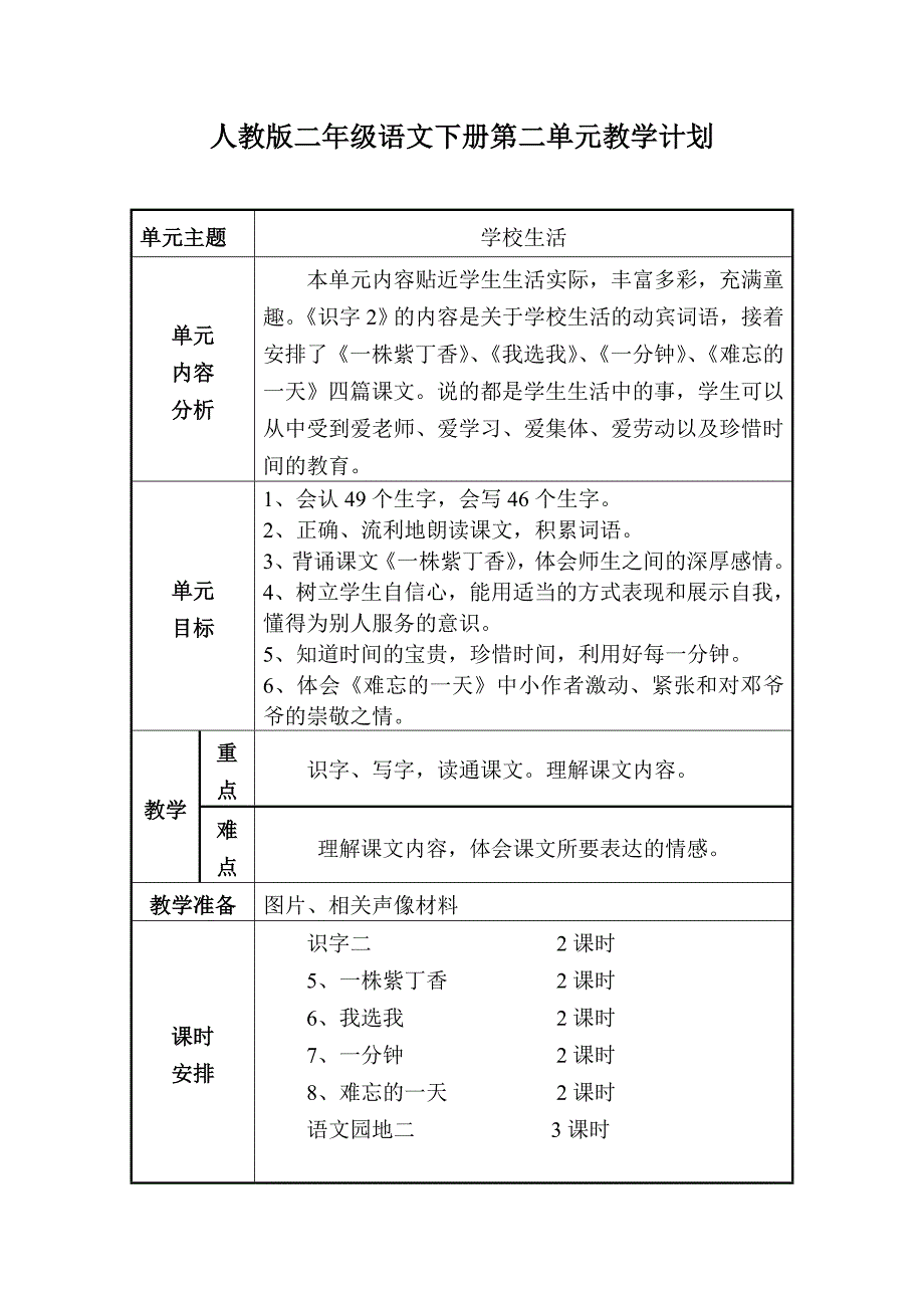 人教版小学二年级语文上册单元计划_第2页