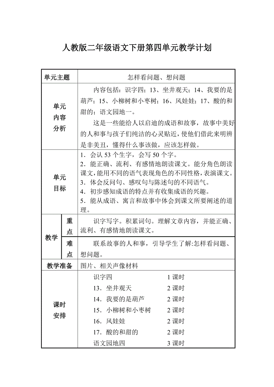 人教版小学二年级语文上册单元计划_第4页