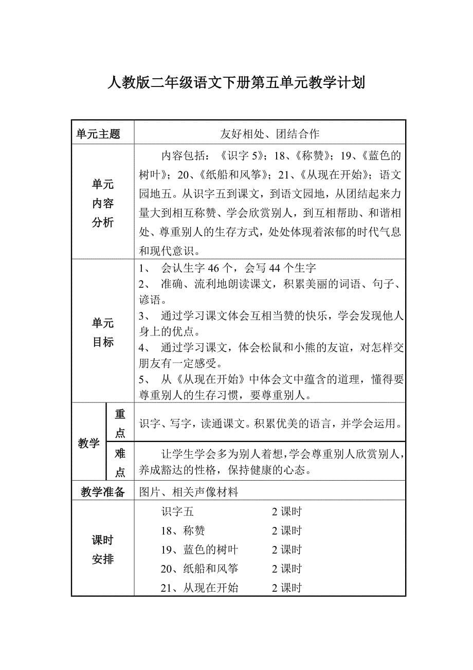 人教版小学二年级语文上册单元计划_第5页