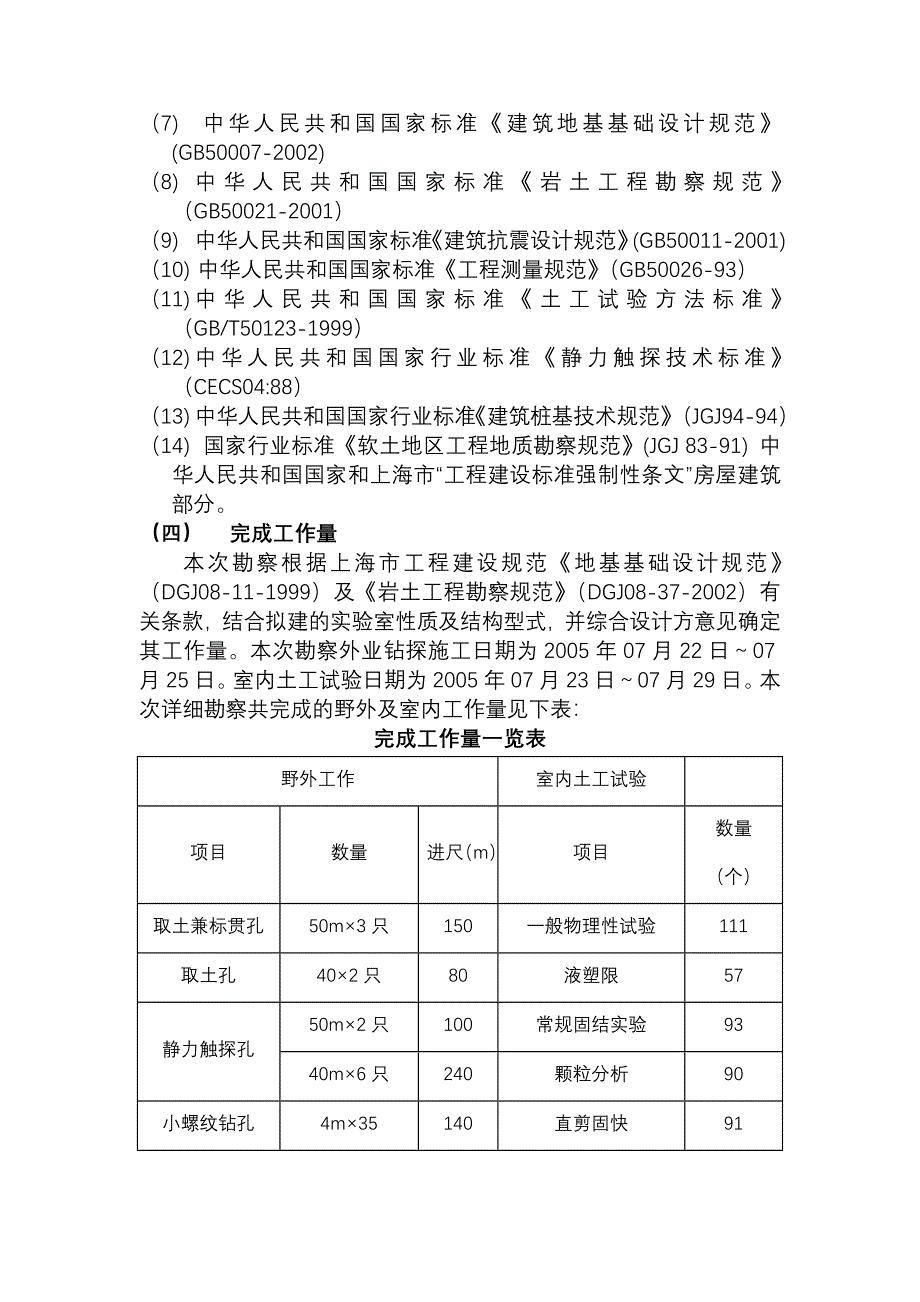 上海市闵行区勘察报告_第2页