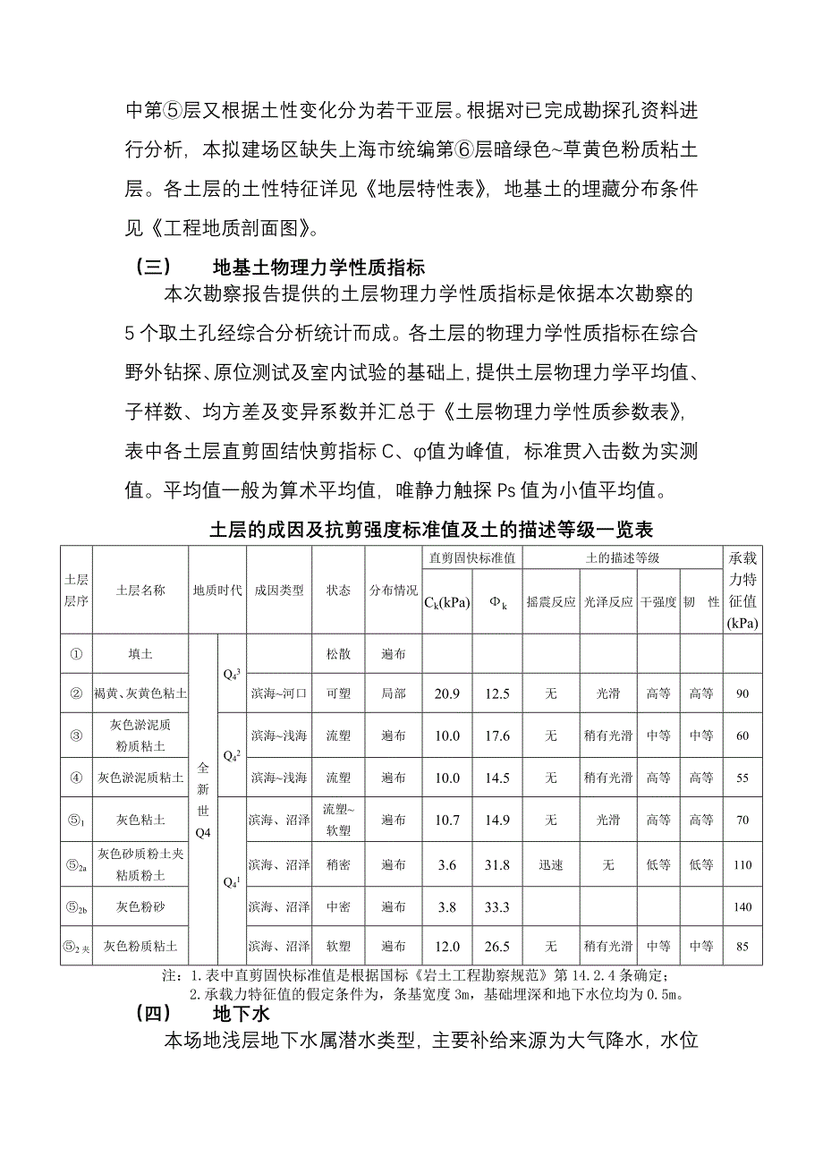 上海市闵行区勘察报告_第4页