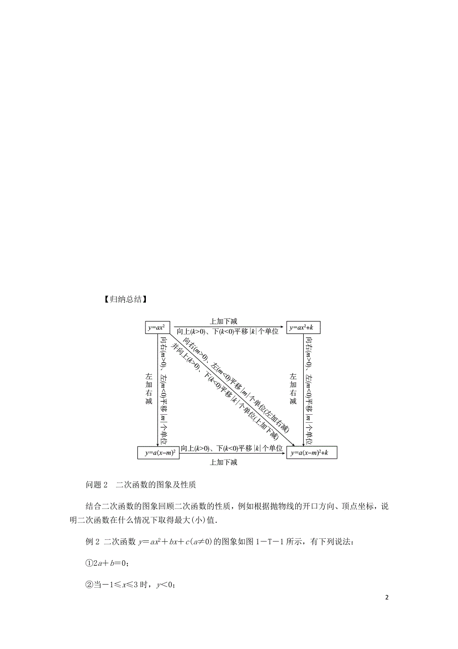 2018年秋九年级数学上册 第1章 二次函数本章总结提升同步练习 （新版）浙教版_第2页